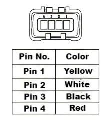 [Interface Definition]301(Fixed ruler line)