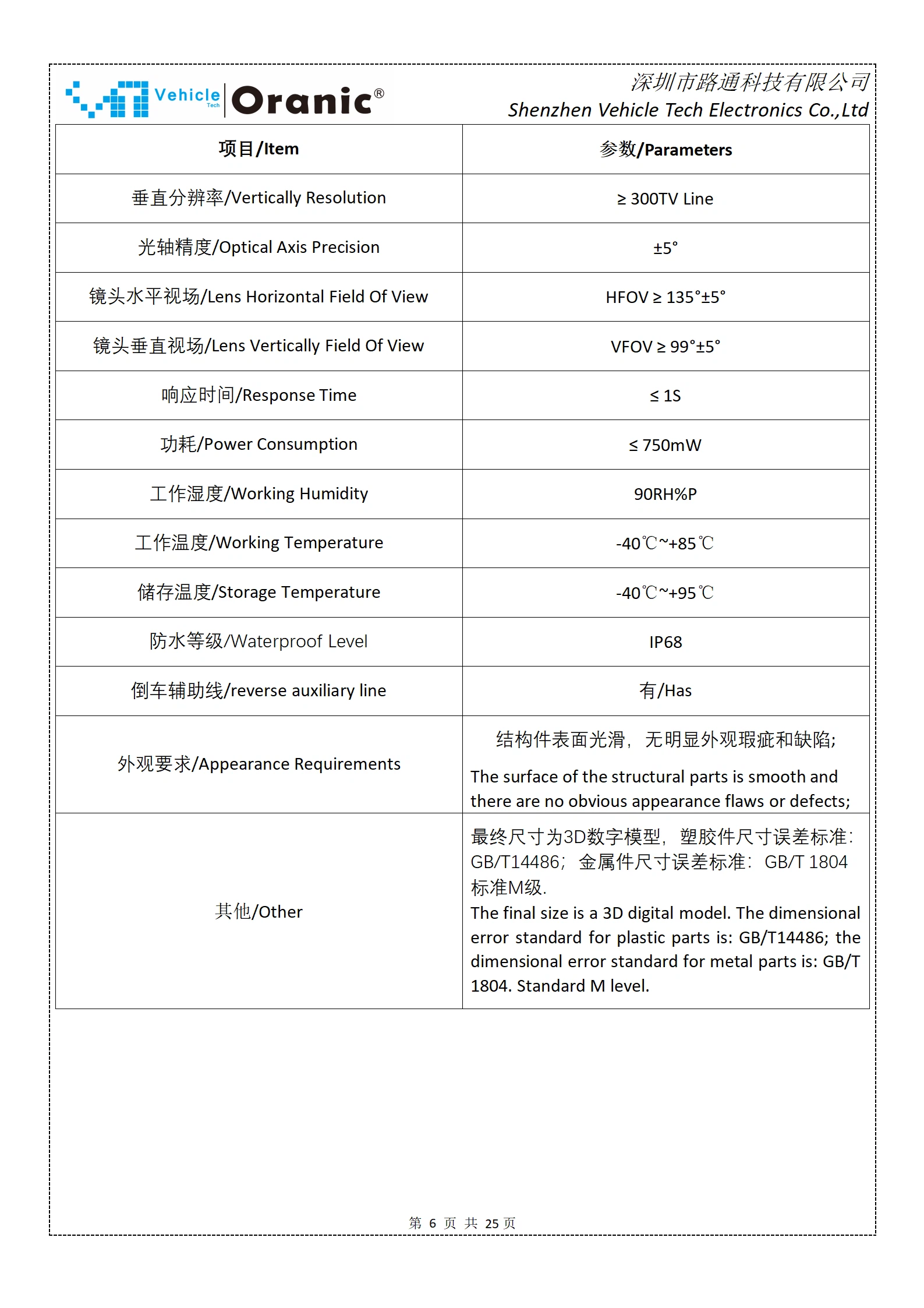 product-1587-2245 product-1587-2245